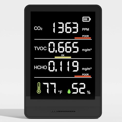 5-in-1 Indoor Air Quality Monitor (Ruby Black)