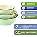 HOMEHUT Mint Coolness Enamel Bowl Set of 2 - Durable Enamel Coated Steel Bowls, Hypoallergenic, Dishwasher Safe - Perfect for Kitchen & Serving - Suitable for All Types Of Stoves, (1.5L + 2.5L + 4L)