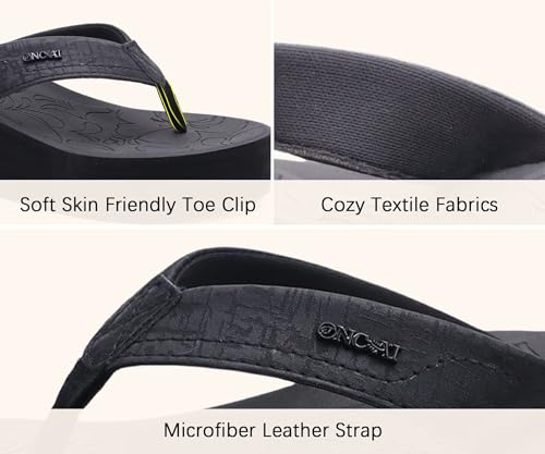 Image of ONCAI Women's Platform Wedge Flip Flops Trendy Dressy Womans Summer Flatform Chunky Heel Sandals with Comfortable Walking Outdoor Rubber Soles (US Size 5-11)