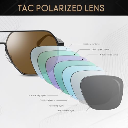 Image of SUNGAIT Polygon Aviator Sunglasses for Men Polarized Trendy Square Sun Glasses Retro Pilot Shades UV Protection