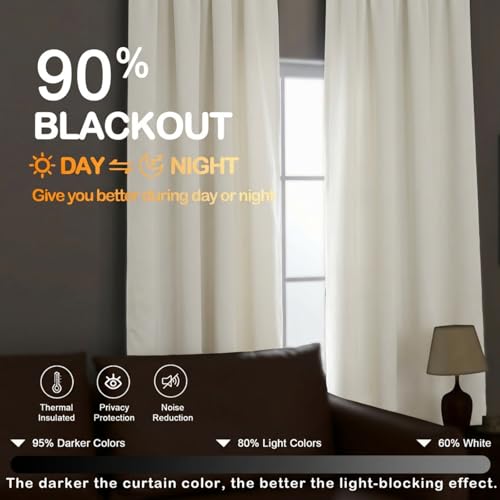 Image of Light Beige Short Curtains for Bedroom 54 Inch Length 2 Panels Set, Light Filtering Thermal Insulated Soft Window Curtains, Dual Rod Pocket Drapes for Living Room, 2x40Wx54L Inches