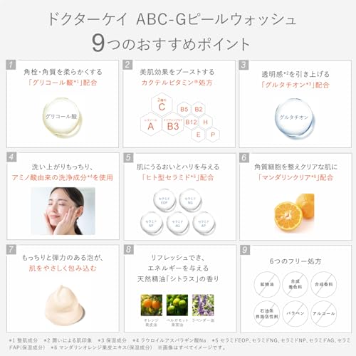 ドクターケイ(Dr.K) ABC-Gピールウォッシュ の商品画像 2