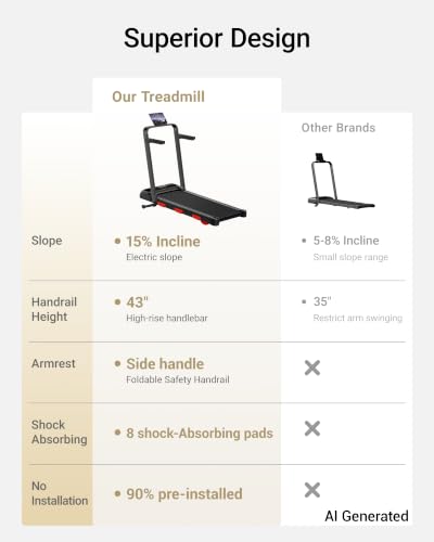 Image of 15% Auto Incline Walking Pad Treadmill with 12-Level, Under Desk Treadmill with Handles, Portable Treadmills for Home Small, 43‌″ High Armrests