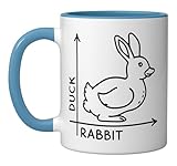 Duck Rabbit Diagram Stem Humor Funny Science Graph Rabbit Vs Ceramic Mug, Blue/White