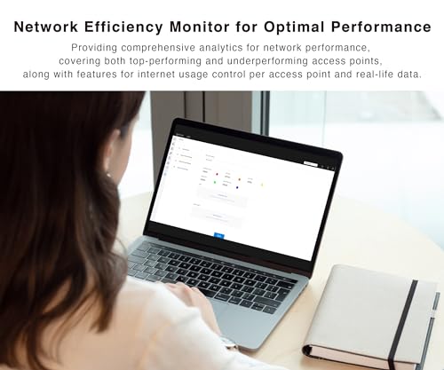 Image of BROWAN Dashboard Controller 100 Access Points Devices Monitor Detection Reporting Quad Core Cortex A55 IP42 DDR4 4GB eMMC 32GB Real Time WIPS Network Analysis Visualized Diagrams Prism MX100