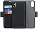 AmazonBasics iPhone X PU Leather Wallet Detachable Case, Black