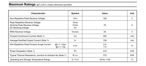 Bridgold 100Pcs 1N4148W 4148 In4148 Marking T4 High-Speed Small Signal Smd Fast Switching Diodes 150Ma 75V,Sod-123. #TOP4