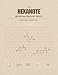 HEXANOTE - Hexagonal Graph Notebook - Organic Chemistry: 150 pages hexagonal graph paper notebook for drawing organic chemistry structures