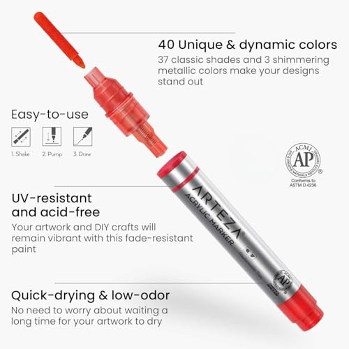 ARTEZA Acrylic Paint Markers, 40 Colors, Reversible Chisel Nibs by ARTEZA - Used condition - Image 3