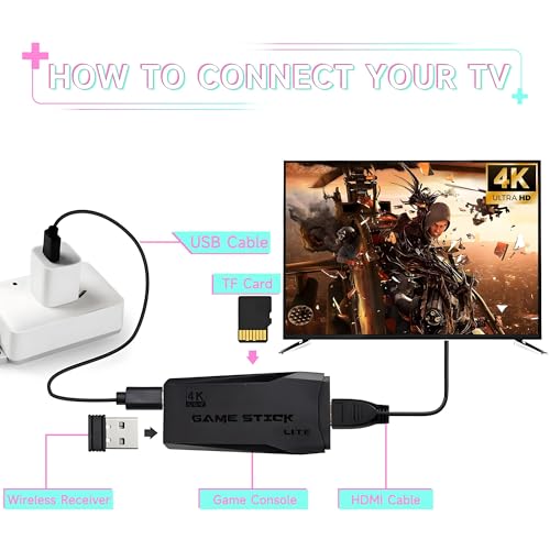 Maleyt Retro Game Player Console Retro Game Stick with 42,000+ Games, Hdmi Output Game Stick, TV-Connectable Game Stick, Plug and Retro Play Video Games for Tv, Wireless Game Stick(256GB) - Image 4