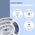 TRIXIE Hundespielzeug Intelligenz Dog Activity Strategiespiel „Slide & Feed“ – Anspruchsvolles Intelligenzspielzeug für Hunde zur Beschäftigung, ø 30x27cm – 32036 – Bild 2