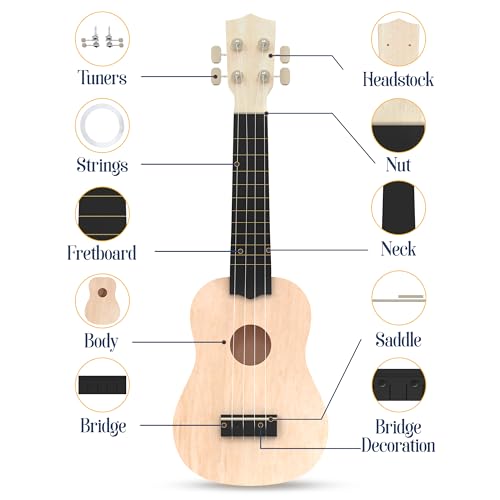 Kraftex Diy Ukulele Kit Soprano (21Inch) Build Your Own Guitar Kit With Our Ukuleles Guitar Build Kit. Diy Ukelele Kit Has 33 Pieces For All Diy Guitar Needs. Guitar Diy Kit Great To Build Your Own Ukulele thumb #2