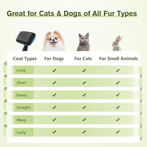 Image of Pecute Skin Friendly Self-Cleaning Slicker Brush for Dog & Cat Shedding | 1 click clean, Lightweight, Undercoat hair removal, For short /long /double /white coats