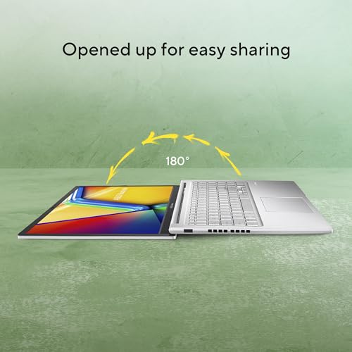 Product Variant View