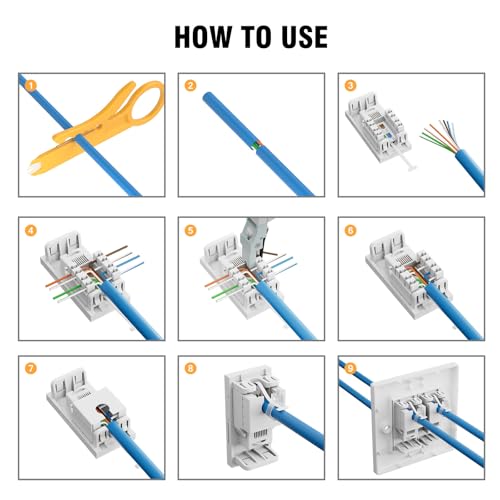 iwillink 2 Port RJ45 Socket Faceplate Wall Plate, Cat6 Single Port Ethernet Cable Networking Socket Box with Keystone Jack, Compatible with Cat5/Cat5e/Cat6 Cables - Image 5