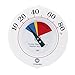 Comark CWT Wall Mounted Cooler Thermometer