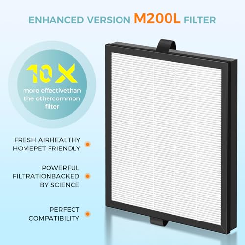 Image of 2 Pack M200L Replacement Filter Compatible with MOOKA M200L Air Purifier
