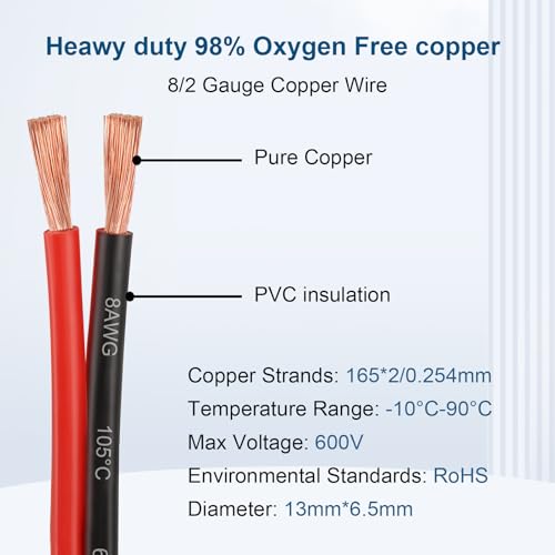 Cable duplex calibre 8 16 Imagen adicional
