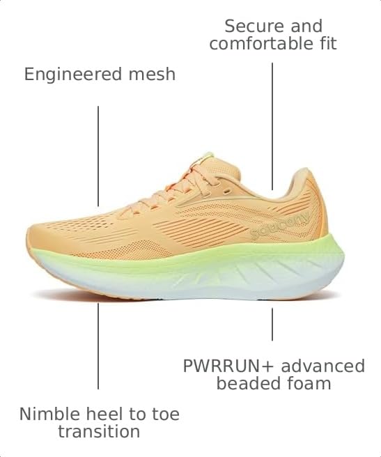 Image of Saucony Women's Ride 18
