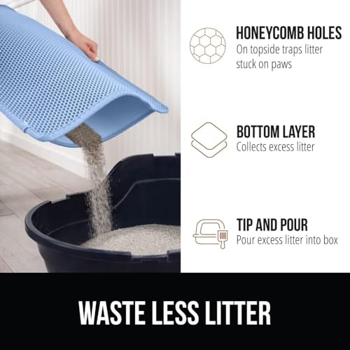 Image of Cat Litter Mat 12x12 Inch - Double Layer Open Edge Design, Waterproof & Urine Proof, EVA Material, Durable and Washable Litter Trapping Mat (Blue)