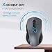 TECKNET Wireless Mouse for Laptop, Silent Bluetooth Mouse(BT5.0 & 2.4G) 4000DPI Adjustable, Computer Portable PC Quiet Mice with USB-A Receiver & 6 Buttons for Mac, 18 Months Battery