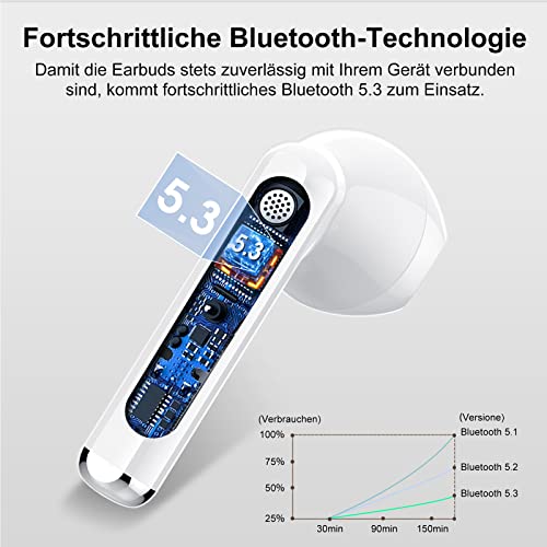 Bluetooth-Kopfhörer bis 50 Euro von Jesebang