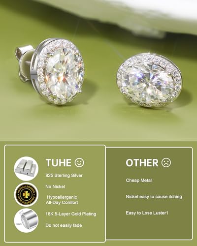 Oval Moissanite Halo Earrings Screw Back 1.18-3.22Carats Moissanite Stud Earrings for Women Men 18k White Gold Plated 925 Sterling Silver Earring D Color VVS1 Simulated Diamond Stud Jewelry Gift4