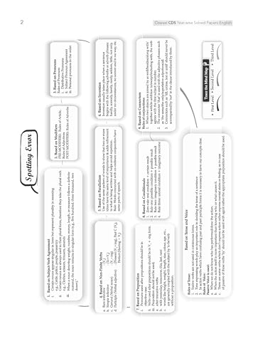 Image of Oswaal CDS English 17 Previous Years' Solved Papers English Medium | Year-wise 2018-2026 | Includes 2026 Paper-I | 2100+ Questions | With Oswaal AI | For 2026-27 Exams
