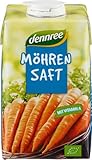 dennree