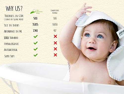 San Francisco Baby Silky Soft Baby Towels, Baby Bath Towel with Hood for Toddler, Infant & Newborn, Generously Sized and Absorbent Toddler Bath Towel for Baby Boy Girl (35"x35")