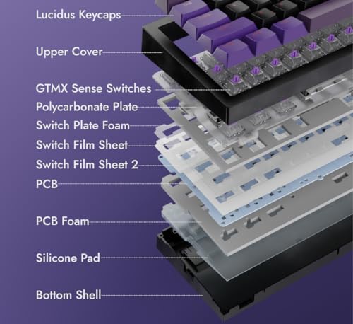 Kreo Store Kreo Swarm 65 Wireless Mechanical Gaming Keyboard - Image 3