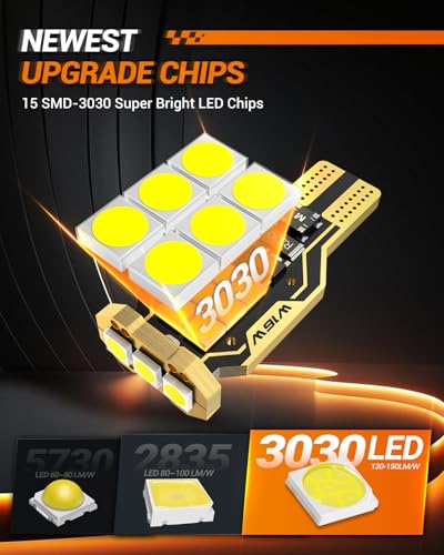 Image of SEALIGHT 921 LED Bulb Reverse Light 500% Super Bright T15 Reverse Light Bulb 3030-SMD Chipsets Canbus Error Free 906 W16W 922 912 921 LED Bulb for Backup Lights, 6000K White Pack of 2