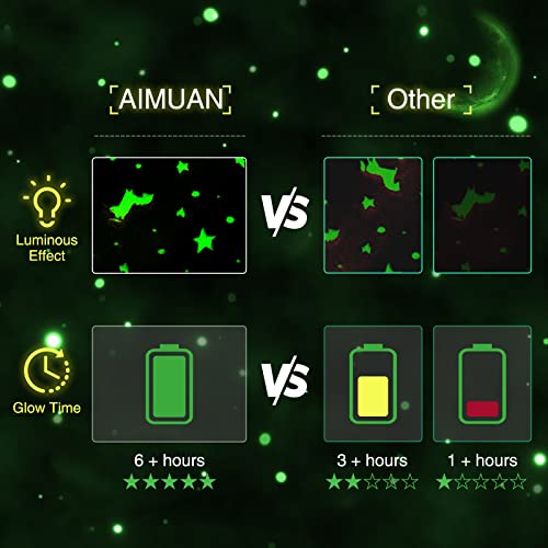 Aimuan Reading Pillow Glow In The Dark Bed Rest Wedge Kids Glow Backrest Pillow Unicorn Print With Arms Back Support For Sitting Up In Bed Cushion, Rainbow #TOP3