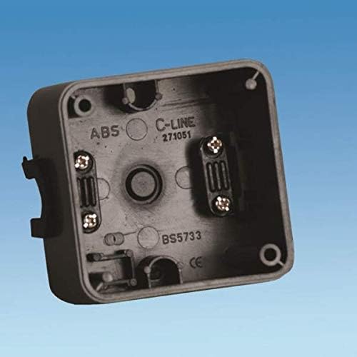 C-Line Square Back Box