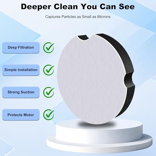 Image of Vacuum Filter for Bissell Cleanview Compact 3508, 3437, 3437F; 4 Pack