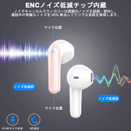 イヤホン bluetooth ワイヤレスイヤホン【2025アップグレード版ブルートゥースイヤホン,小型軽量】Bluetooth5.4 自動ペアリング IPX7 防水 全音域HI-FI音質 ENC通話ノイズキャンセリング 低遅延接続瞬時 iPhone/Android適用 LEDディスプレイ表示 Type‐C急速充電 50時間連続再生 WEB会議/スポーツ/ゲーム/音楽/テレワーク/通勤 (ピンク)