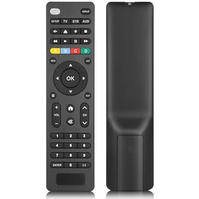Universal Remote Control TV for Samsung/LG/Sony/Onn/RCA/Vizio/Hisense/Sony/Philips and More, for DVD Blu-ray Soundbar Media Player Set-Top Box, Simple Setup, 3-Device