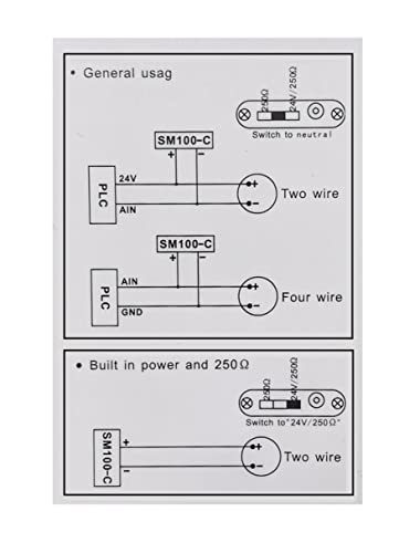 Gltl Integrative Usb Hart Modem Usb To Hart Protocol Modem Hart Transmitter Hart Convertor（Suitable For All Devices Which Support Hart Protocol） #TOP4