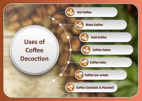 Image of 304 Stainless Steel South Indian Filter Coffee Maker 175ml with Handle | Traditional Drip Coffee Brewer | Authentic Madras Kaapi /Kappi Coffee Decoction Pot | Mocha Coffee Maker