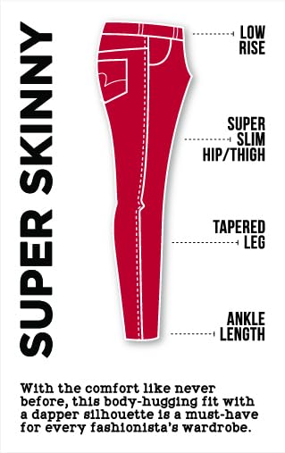 Image of Spykar Men's Mid Rise Super Skinny Jeans