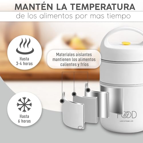 Miniatura 4 de Lonchera Semi Termo Para Dos Comida 660 Ml Blanca . Recipiente Semi Térmico Adecuada Para Llevar Comidas Sin Bpa Con Bolsa Aislante De Transporte Para La Comida Del Niño O Adulto.