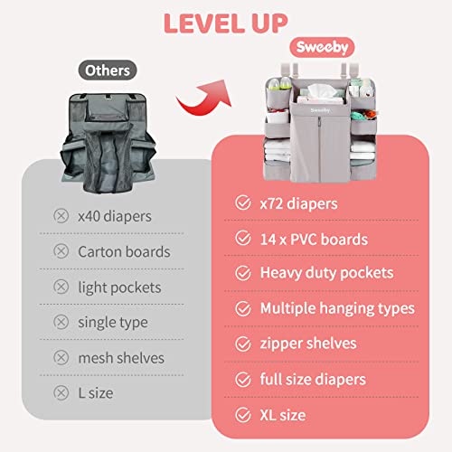 Sweeby Diaper Organizer For Changing Table And Crib Diaper Stacker Nursery Organizers For Cribs Hanging Diaper Caddy Organizer For Baby Essentials #TOP2