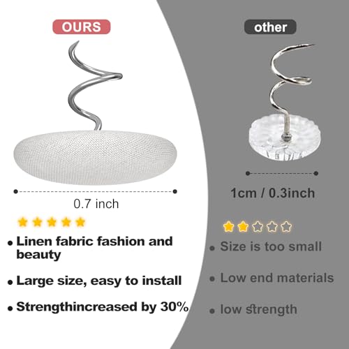 Image of 24 Pack Upholstery Twist Pins for Bed Skirts, Slipcovers & Headliners | Twist fabric securely in seconds. Perfect for bed skirts, upholstery, slipcovers and car headliners. No damage