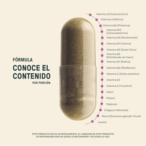 Vitamínicos, Imagen adicional