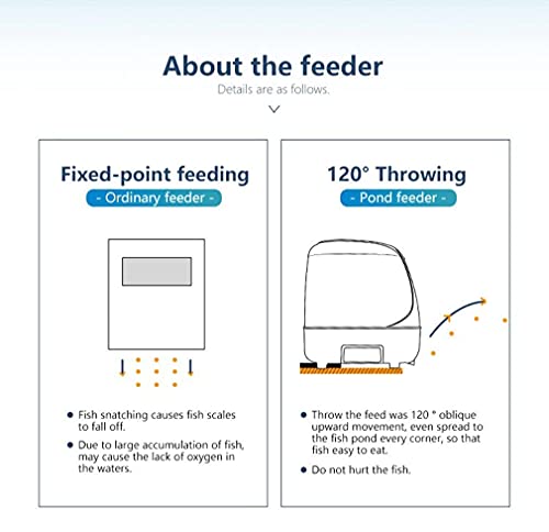 Automatic Fish Feeder Timer High Capacity Pond Fish Feeder Siutable For Outdoor #TOP5