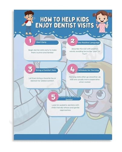 Nursing Home Activity Poster How to Help Enjoy Visits Canvas Wall-Art for Memory Care Senior Support Decor(Unframed,08x12inch(20