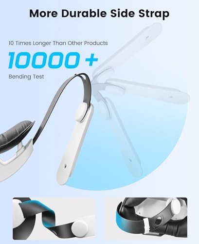 kawaye for meta quest 3s32 head strap with 2x7500mah hot-swap batteries for 6-8h playtimeadjustable vr headset strap with large support pad enhanced support reduce pressure for games