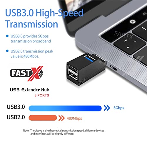 FASTX® Black, usb extender hub 3.0 plug & play Hi speed USB A male to 3 port female USB data sync adapter splitter suitable for laptop, computer,... - Image 4