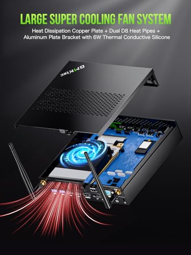 undefined GMKtec Mini PC Workstation, Intel Core i9 13900HK(14C/20T) up to 5.4GHz, Mini Computer 32GB DDR5 RAM 1TB SSD, 8X USB Ports/COM/HDMI/DP Office Business の商品画像 6