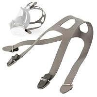 Kopfhalter kompatibel für 3M Vollmasken der Serie 6000, 6700, 6800, 6900, Trudsafe 6800 Serie, Kopfgeschirr Ersatz für Vollgesichts Atemschutzmaske